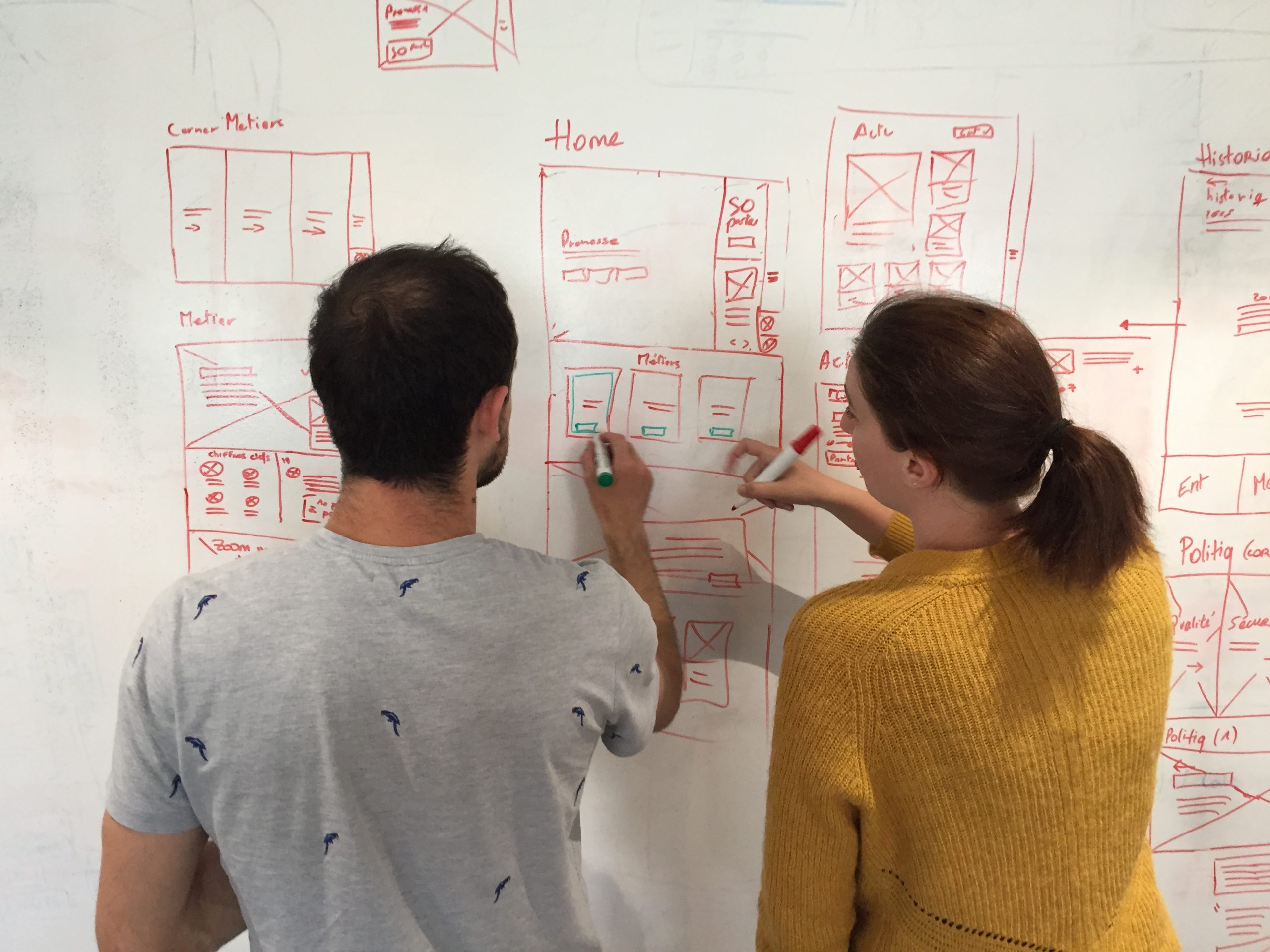 UX designers en atelier de conception UX