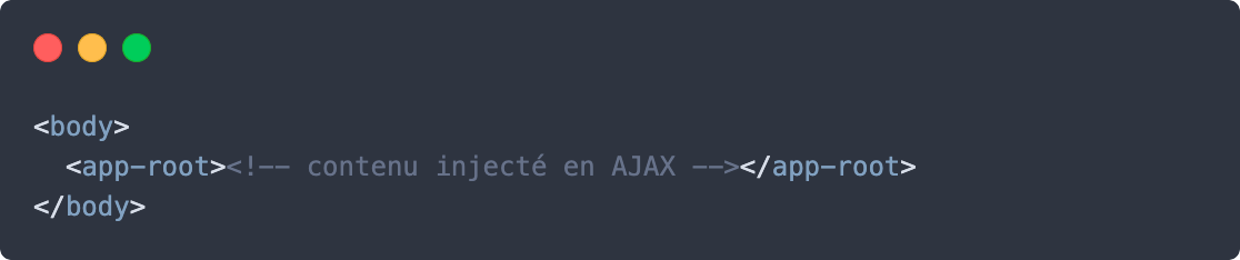 Exemple du code source d'une application type avec de l'utilisation du Framework Angular